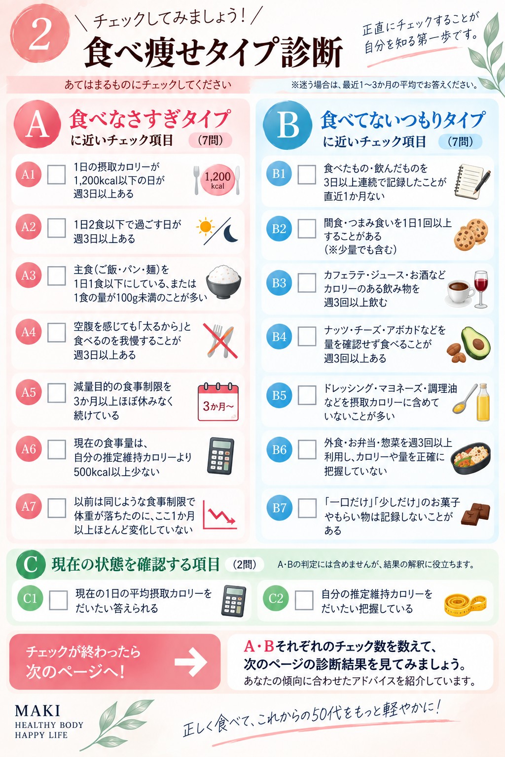 チェックリスト
