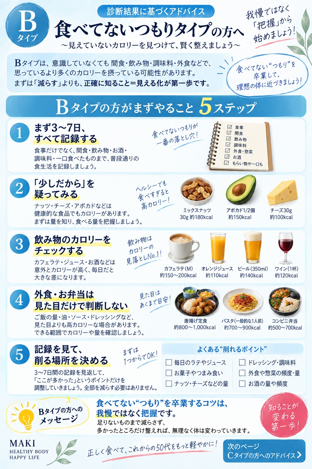 Bタイプ 食べてないつもりタイプの方へ